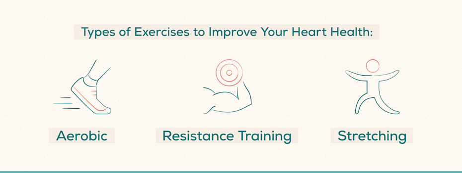 Exercises for heart health