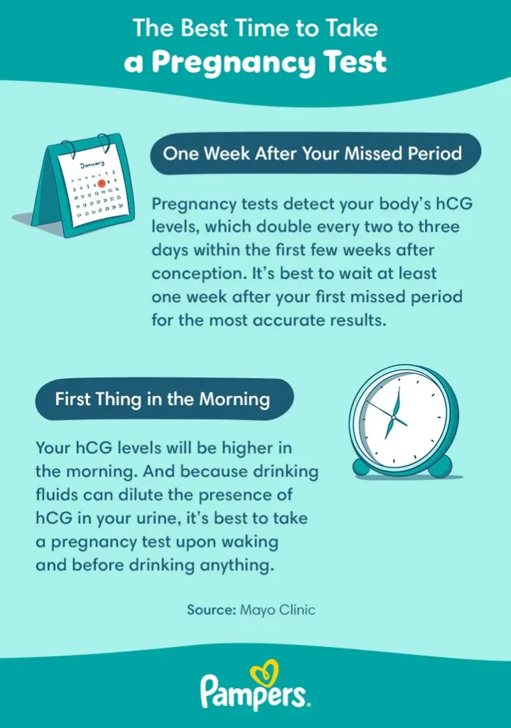 pregnancy test:When is it accurate