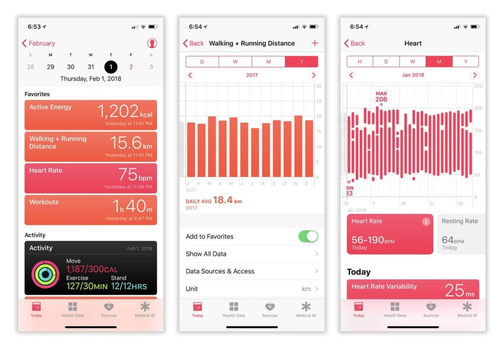 Apple Health app tracking weight loss and fitness goals on iPhone