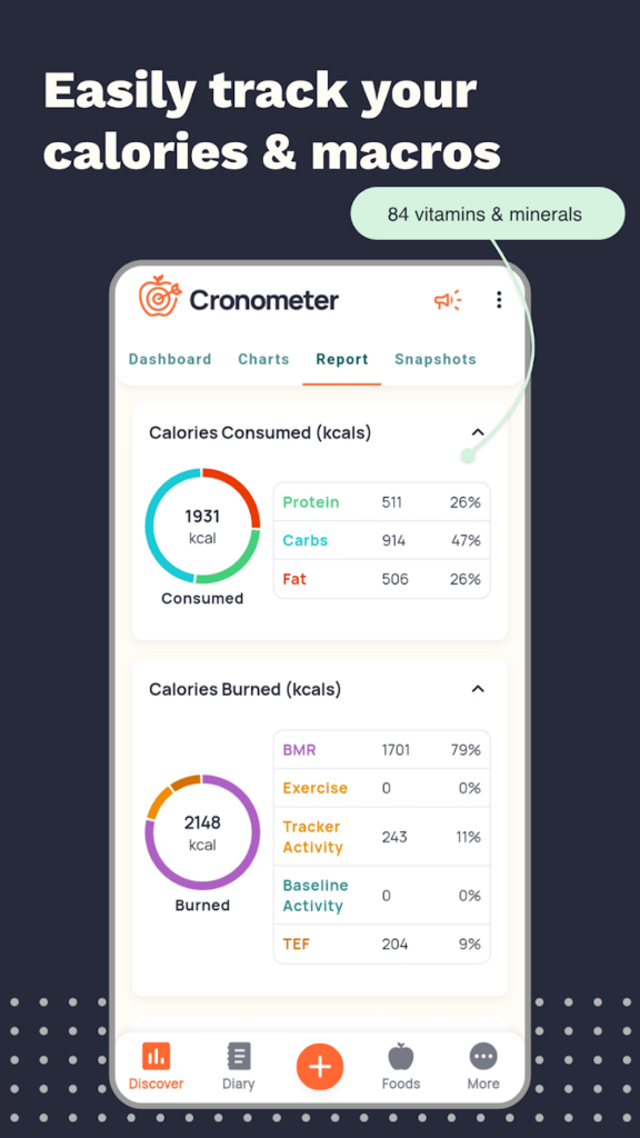 Cronometer app showing detailed nutrient tracking for weight loss