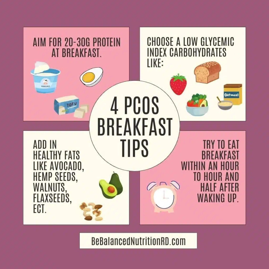 Breakfast ideas for PCOS