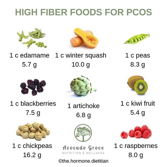 High fiber foods for PCOS weight loss