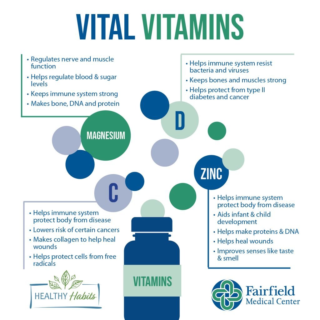 immune boosting supplements