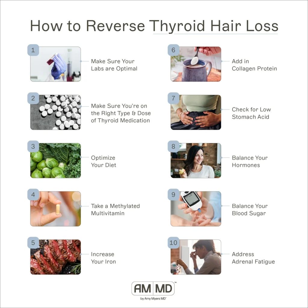 how to reverse thyroid hair loss