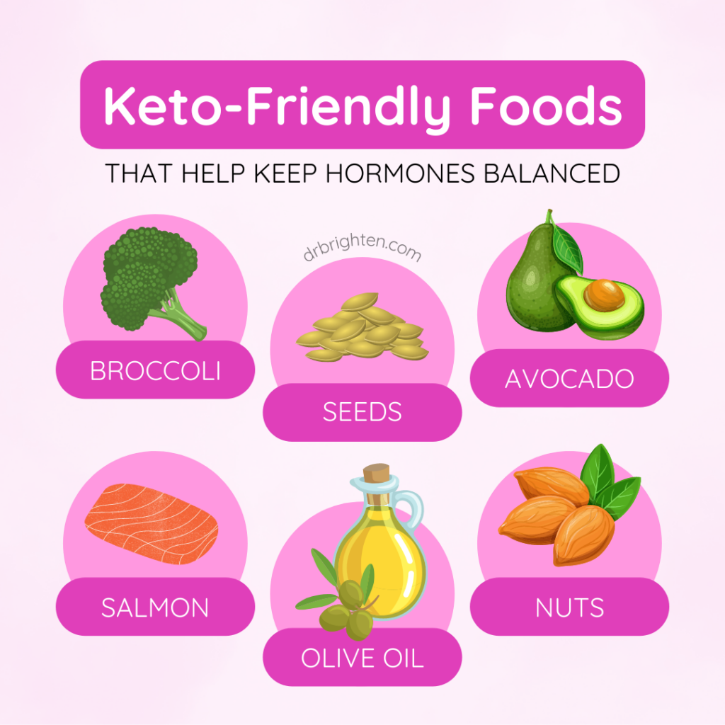 Keto diet and menopause
