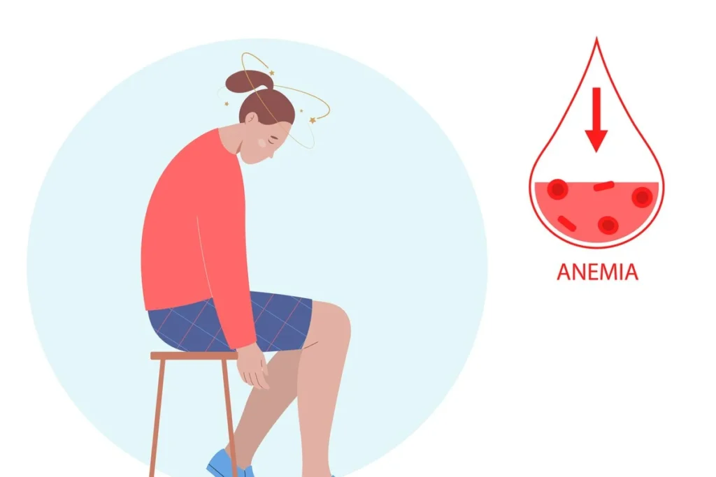 Iron deficiency and anemia