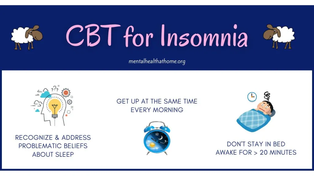 CBT for sleep