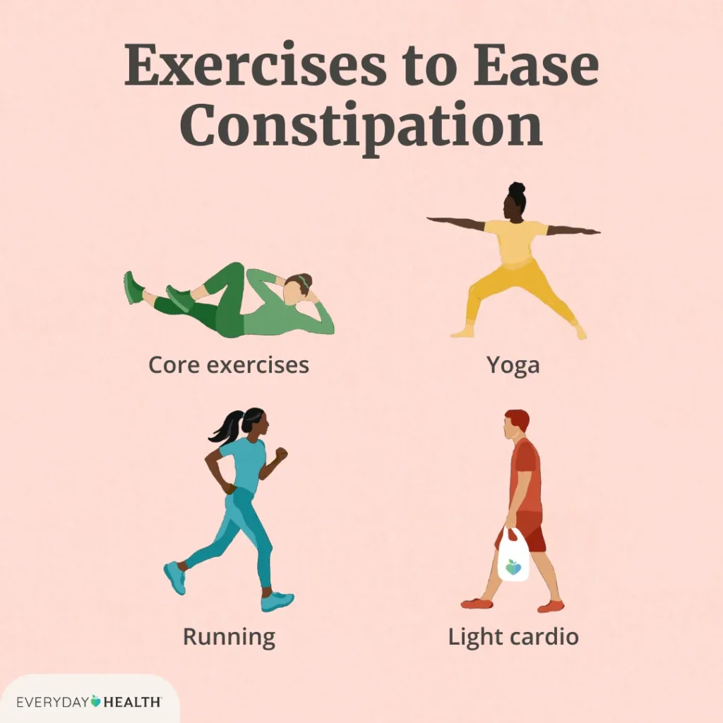 Exercises to relieve constipation immediately